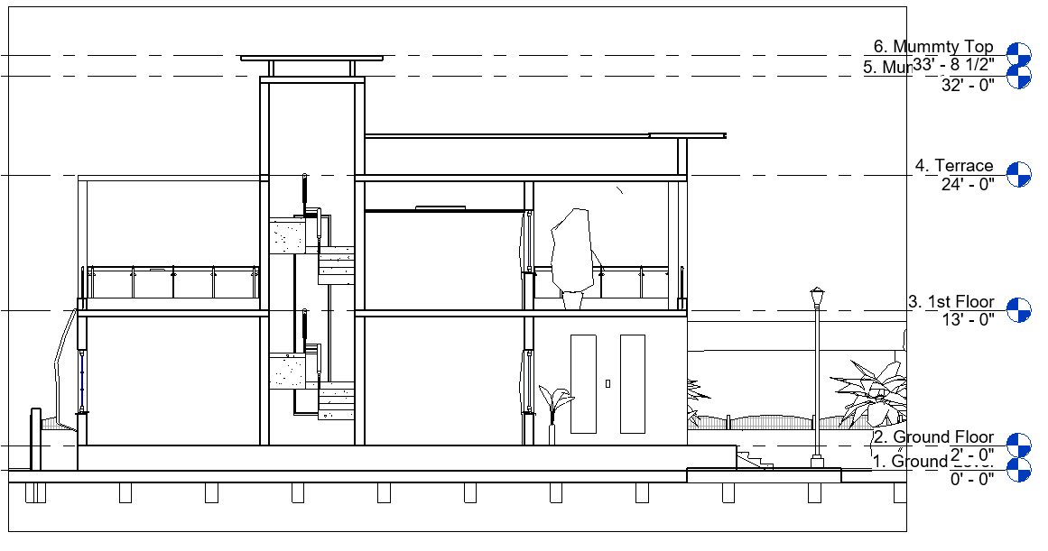 Section