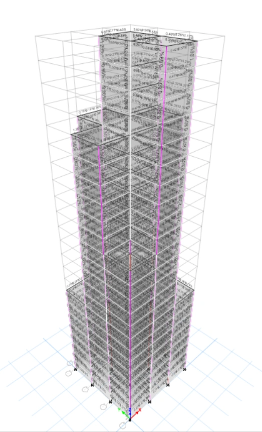 Reinforcement Area