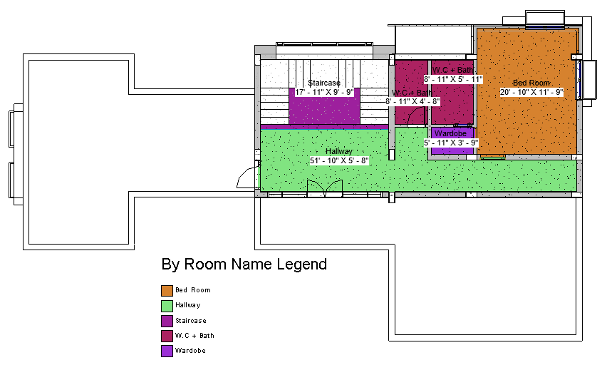 Second_Level