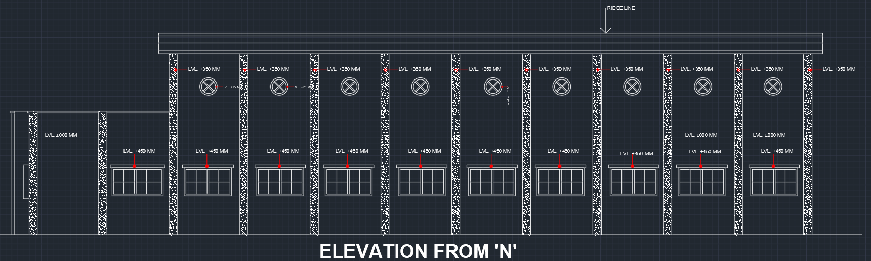 Elevation from n